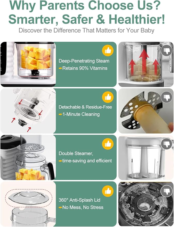 MOMYEASY Multifunction Baby Food Maker with Bottle Warmer | One-Step Auto Steam Blend Self-Cleaning Touch Panel - Pun & Naya