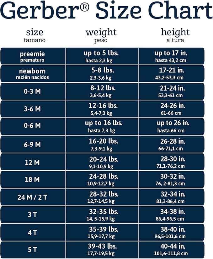 Gerber Baby Boys Sleeveless Onesies – Soft Cotton Multi-Pack for Warm Weather Comfort