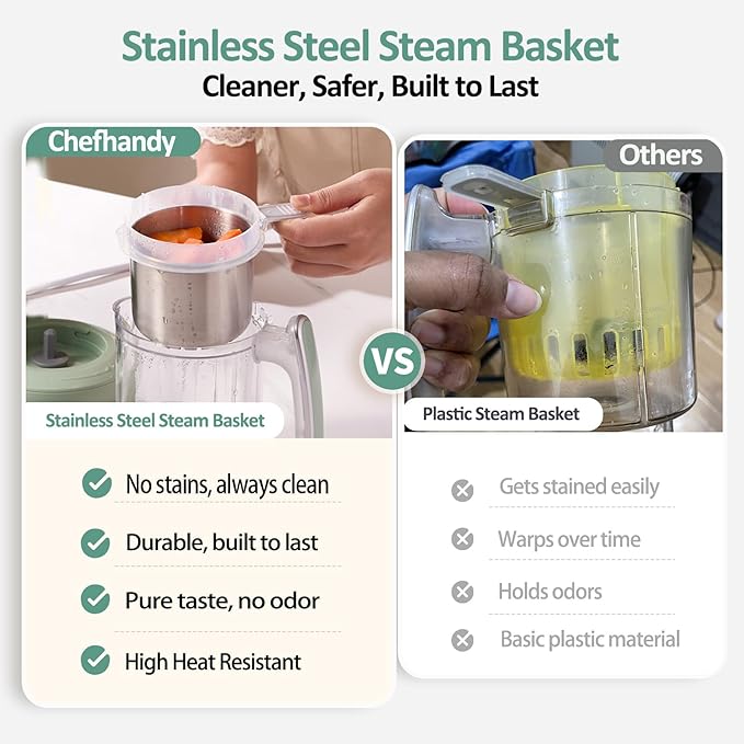 Chefhandy 5-in-1 Baby Food Maker – Steamer, Blender, Bottle Warmer & Auto-Cook (Green)