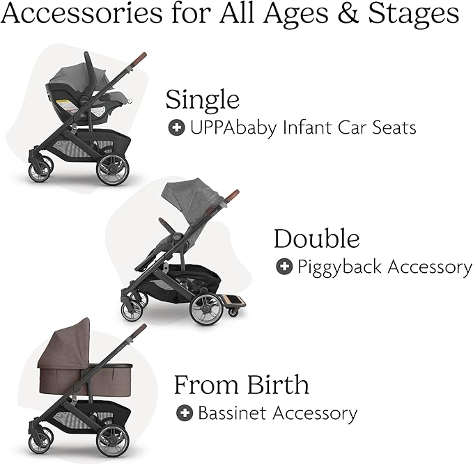 UPPAbaby CRUZ V3 Stroller Greyson Charcoal Mélange Carbon Saddle Leather Infant Insert Rain Bug Shield