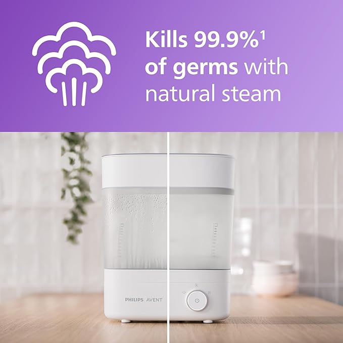 Philips Avent Premium Sterilizer and Dryer SCF293 6-Bottle Capacity Steam Kills 99.9% Germs Auto Shut-Off