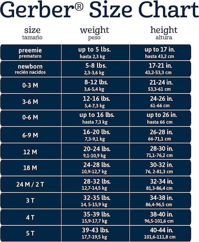 Gerber Unisex-Baby 8-Pack Short Sleeve Onesies® – Soft Cotton Essential Bodysuits for Newborns