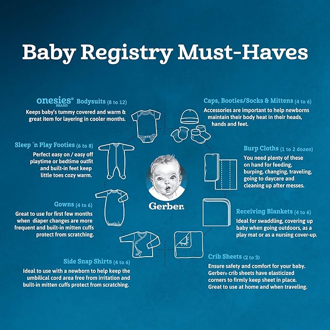 Gerber Baby Girls' 4 Pack Sleep 'N Play Footie – Soft Cotton, Easy-Change, Cozy for Day & Night