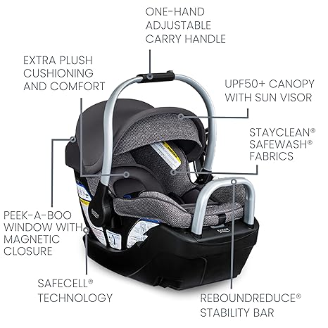 Britax Willow SC Infant Car Seat Pindot Stone + Alpine Base | ClickTight Easy Install 2025 - Pun & Naya